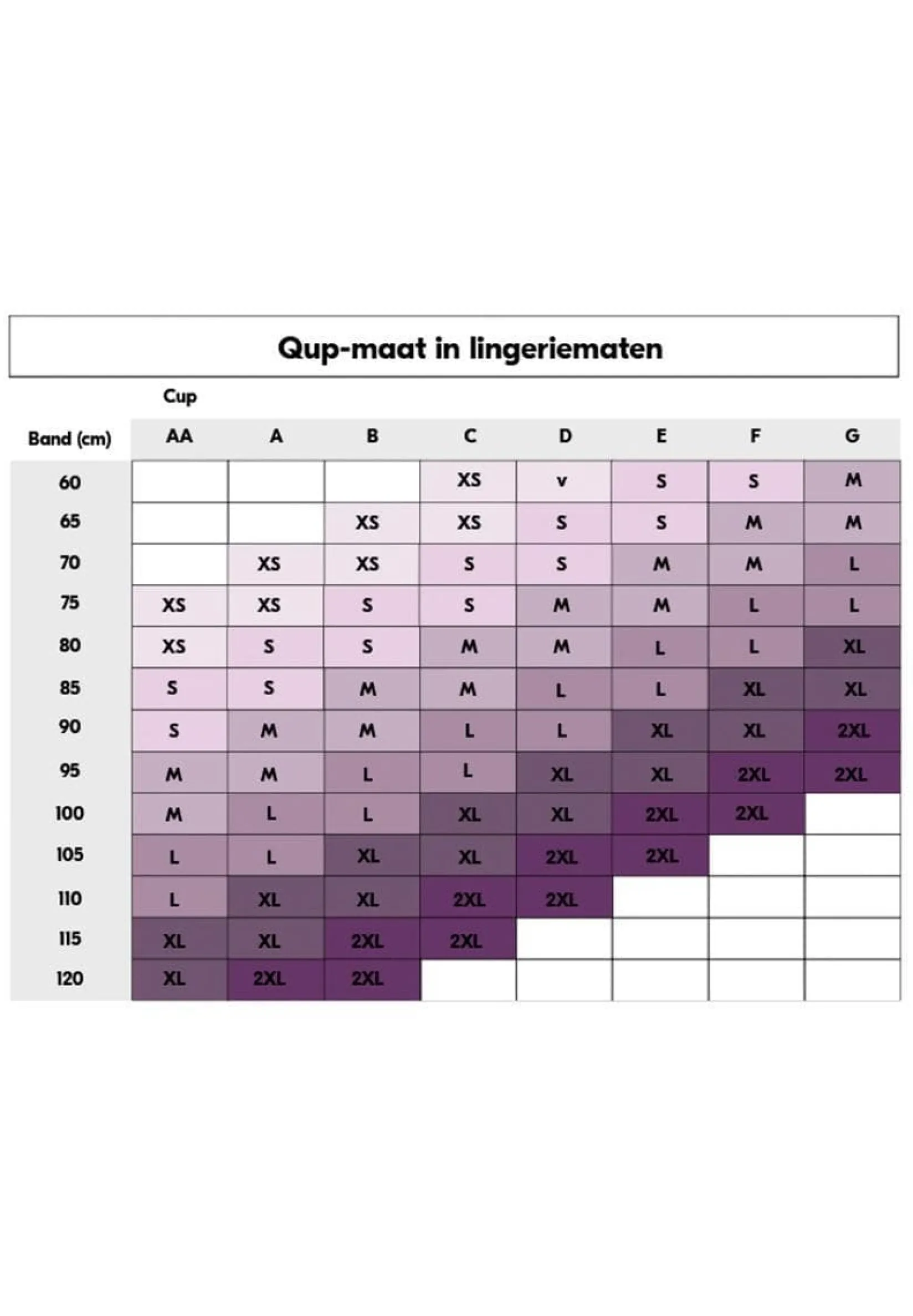 PROUD BREAST SOFTQUP SoftQup -